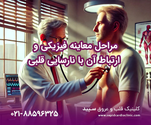 مراحل معاینه فیزیکی و ارتباط آن با نارسایی قلبی